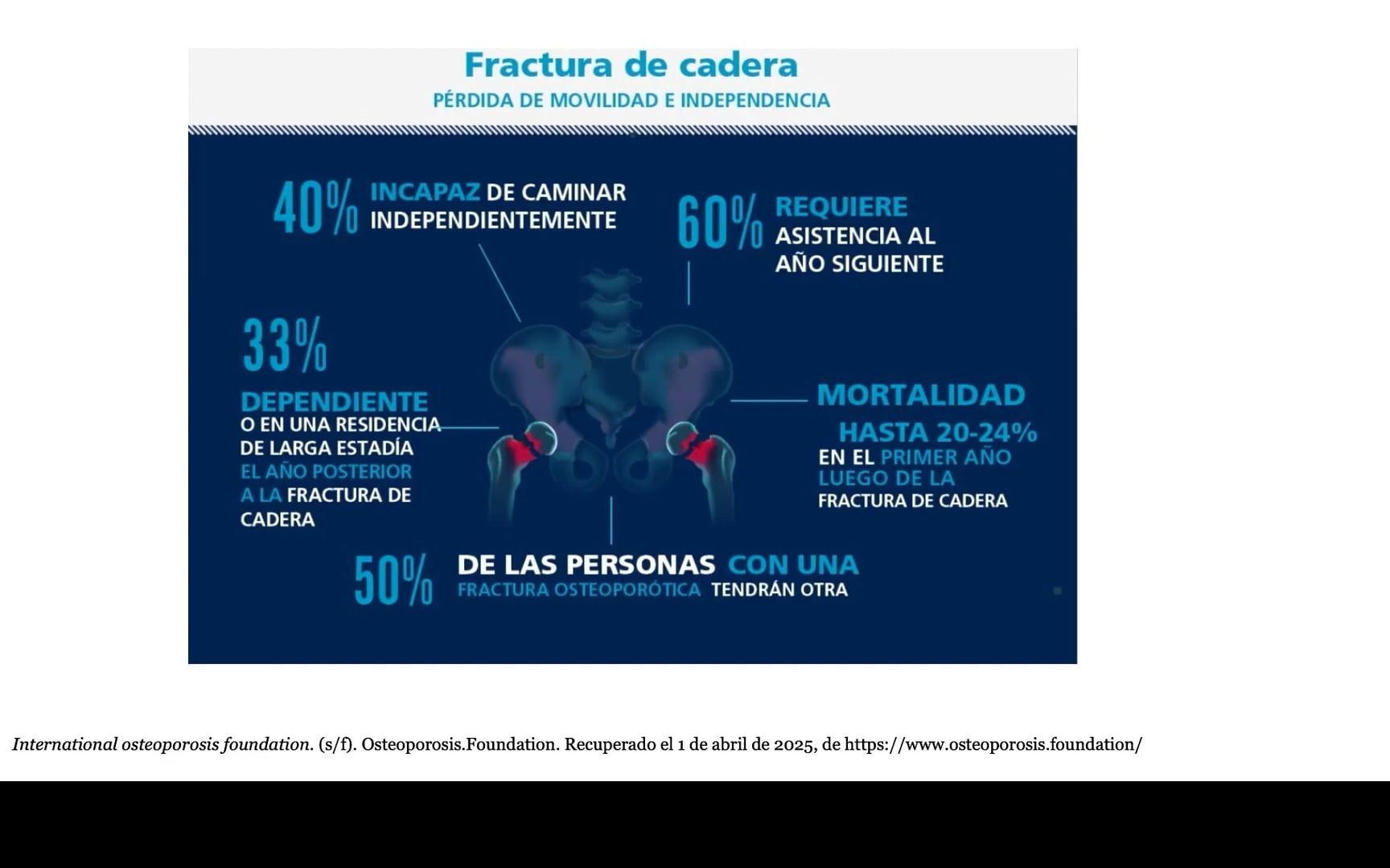 Rehabilitación y prevención en cuanto a la fragilidad ósea y la fractura de cadera