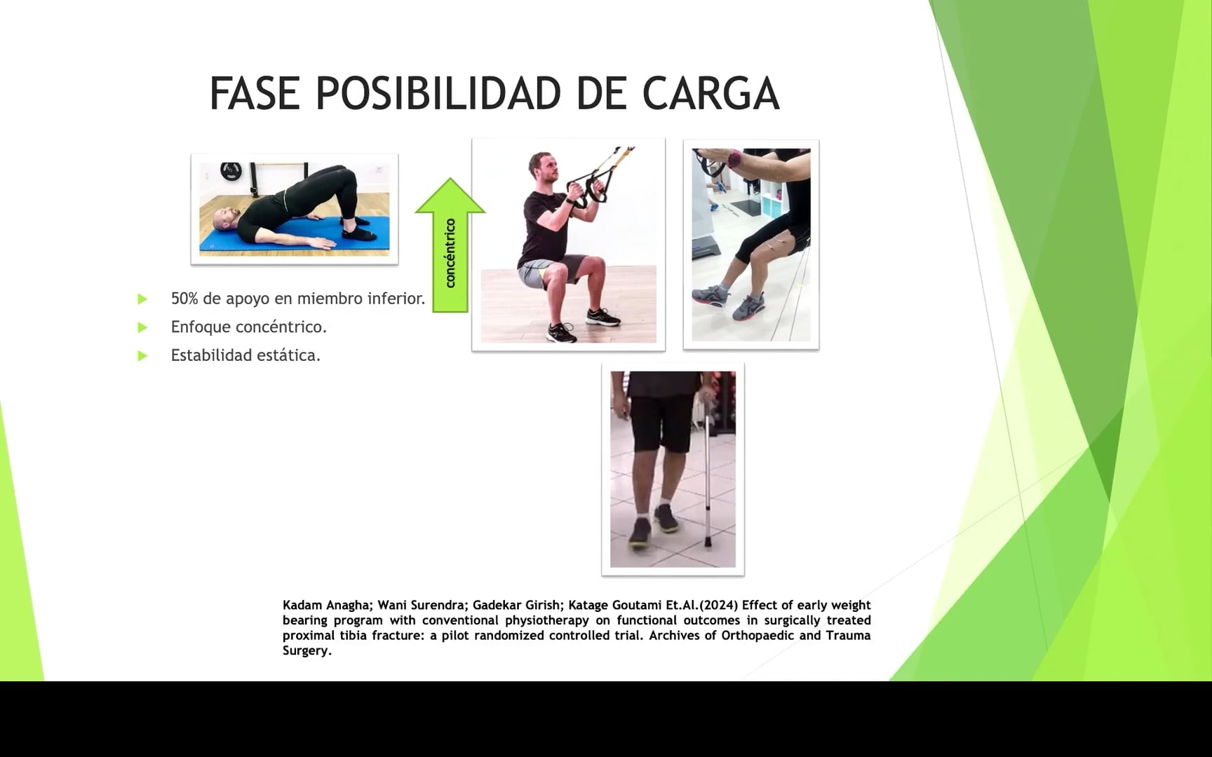 Rehabilitación desde el perioperatorio hasta el retorno a la actividad después de una lesión en la rodilla
