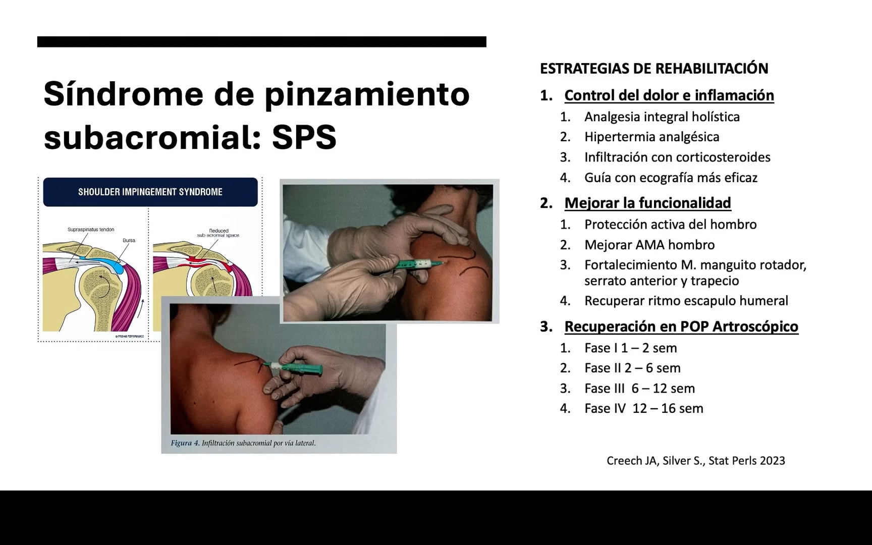 Rehabilitación desde el perioperatorio hasta el retorno a la actividad después de lesión del hombro
