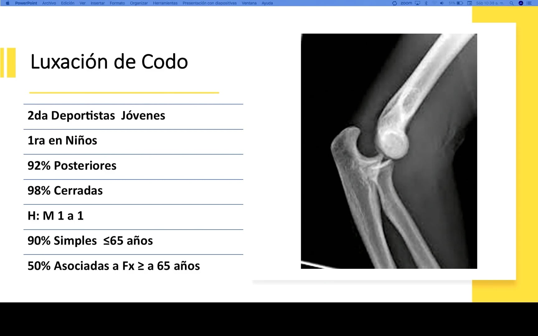 Mecanismo de trauma y examen físico completo de una lesión del codo