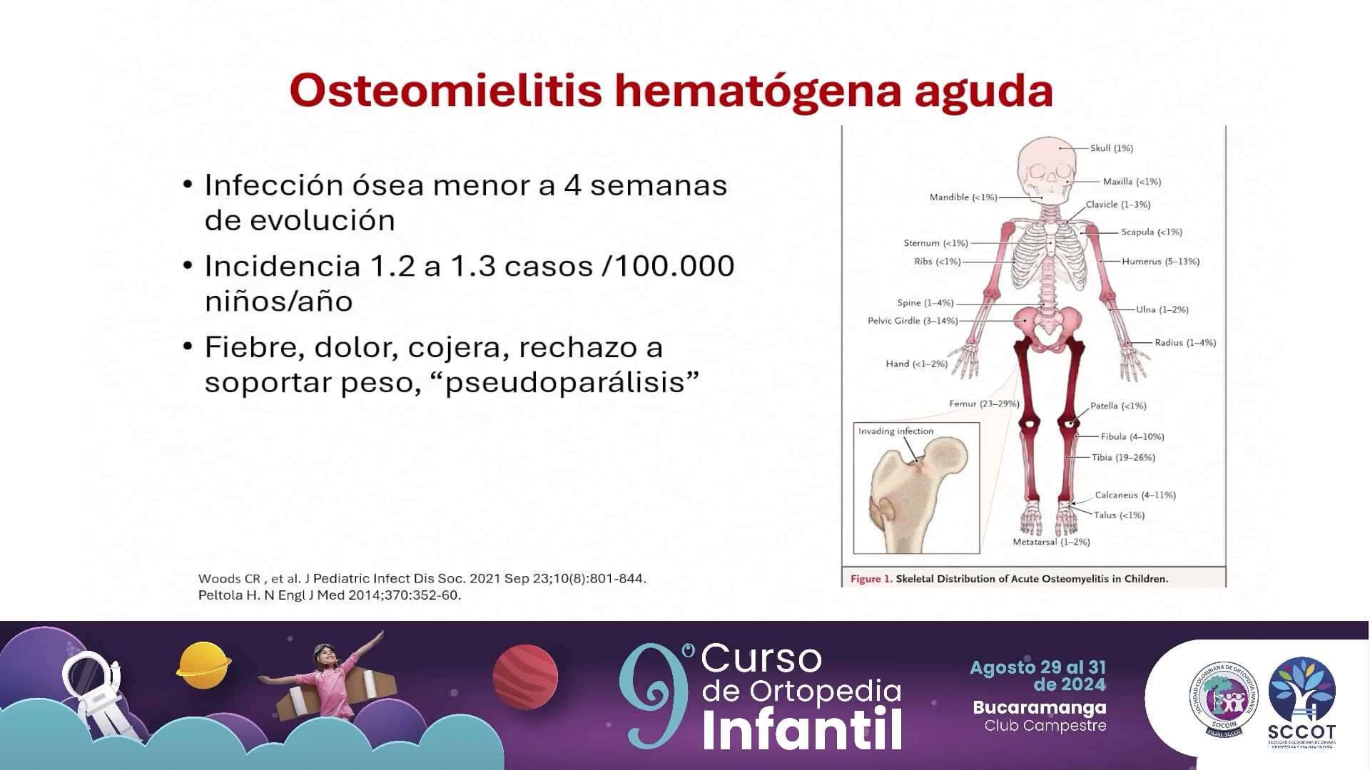 Terapia antibiótica en infecciones musculoesqueléticas